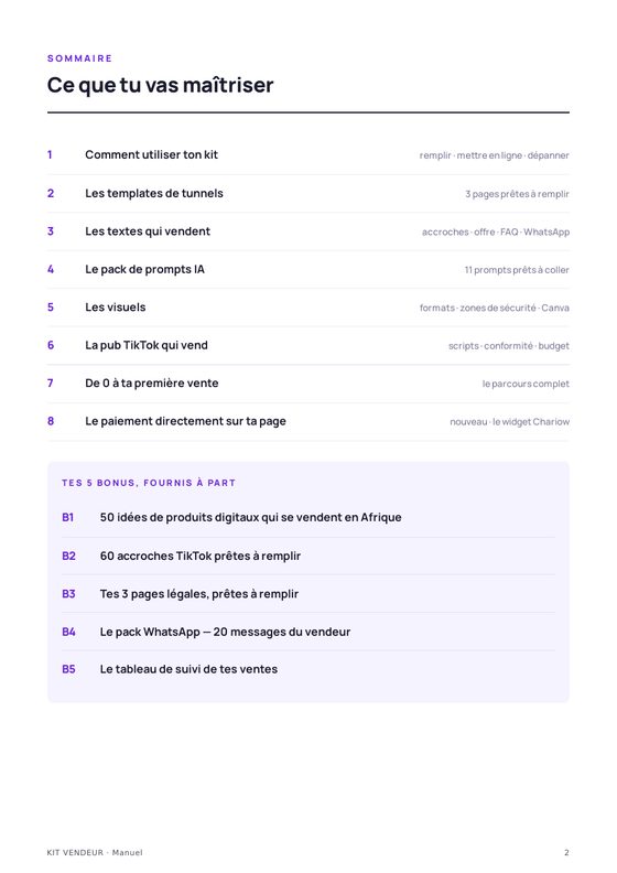 Le sommaire du manuel : les 8 modules et les 5 bonus.